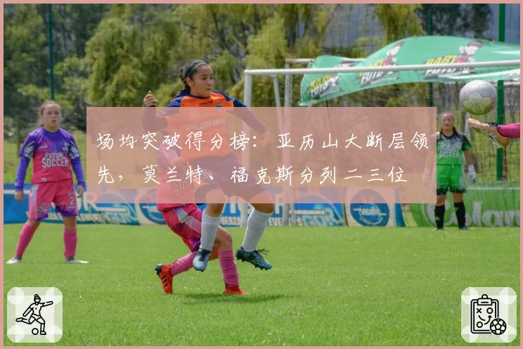 场均突破得分榜：亚历山大断层领先，莫兰特、福克斯分列二三位