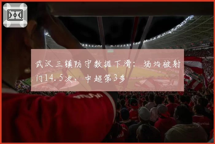 武汉三镇防守数据下滑:场均被射门14.5次,中超第3多